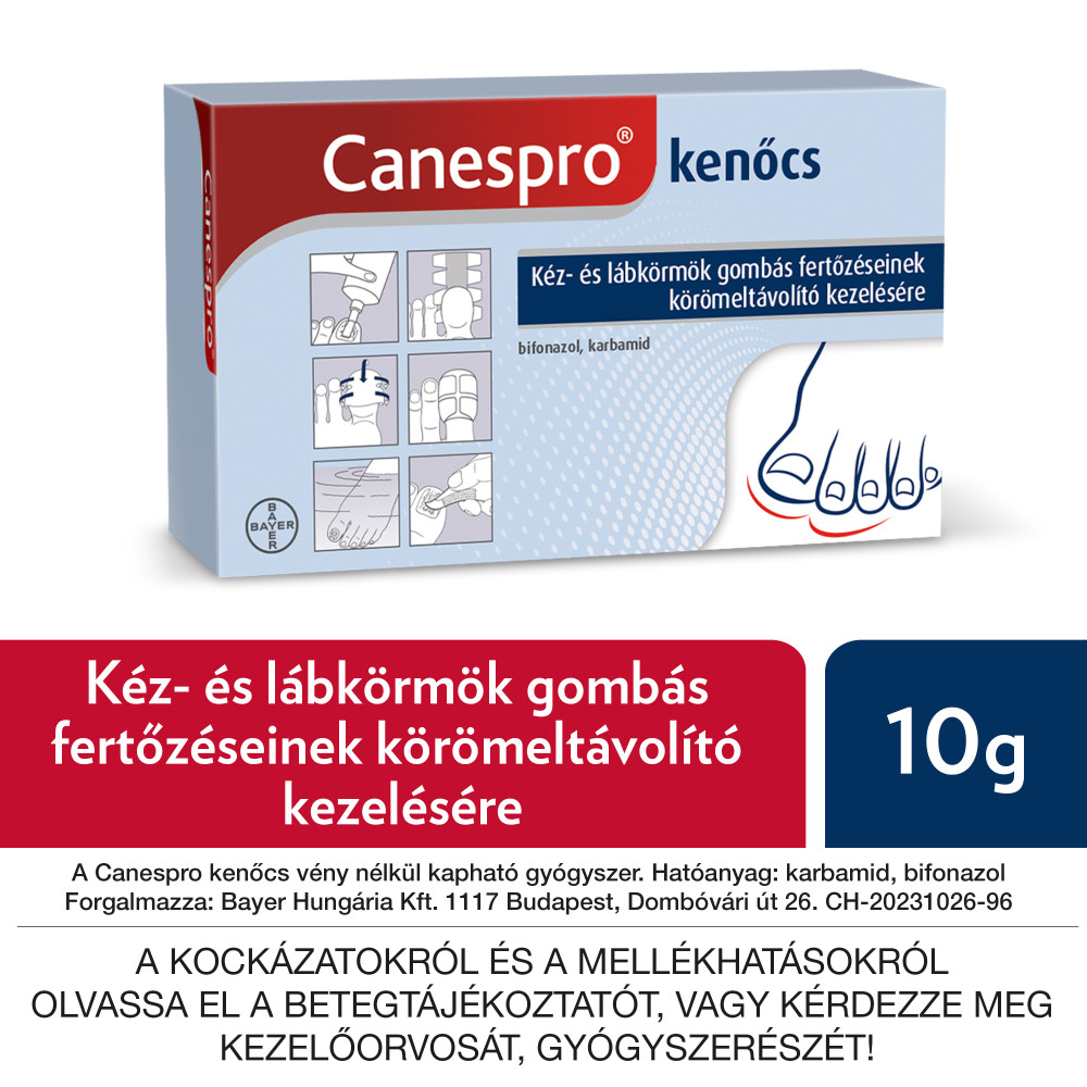 CANESPRO kenőcs betegtájékoztató
