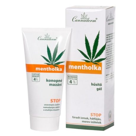 CANNADERM MENTHOLKA hűsítő gél 200 ML